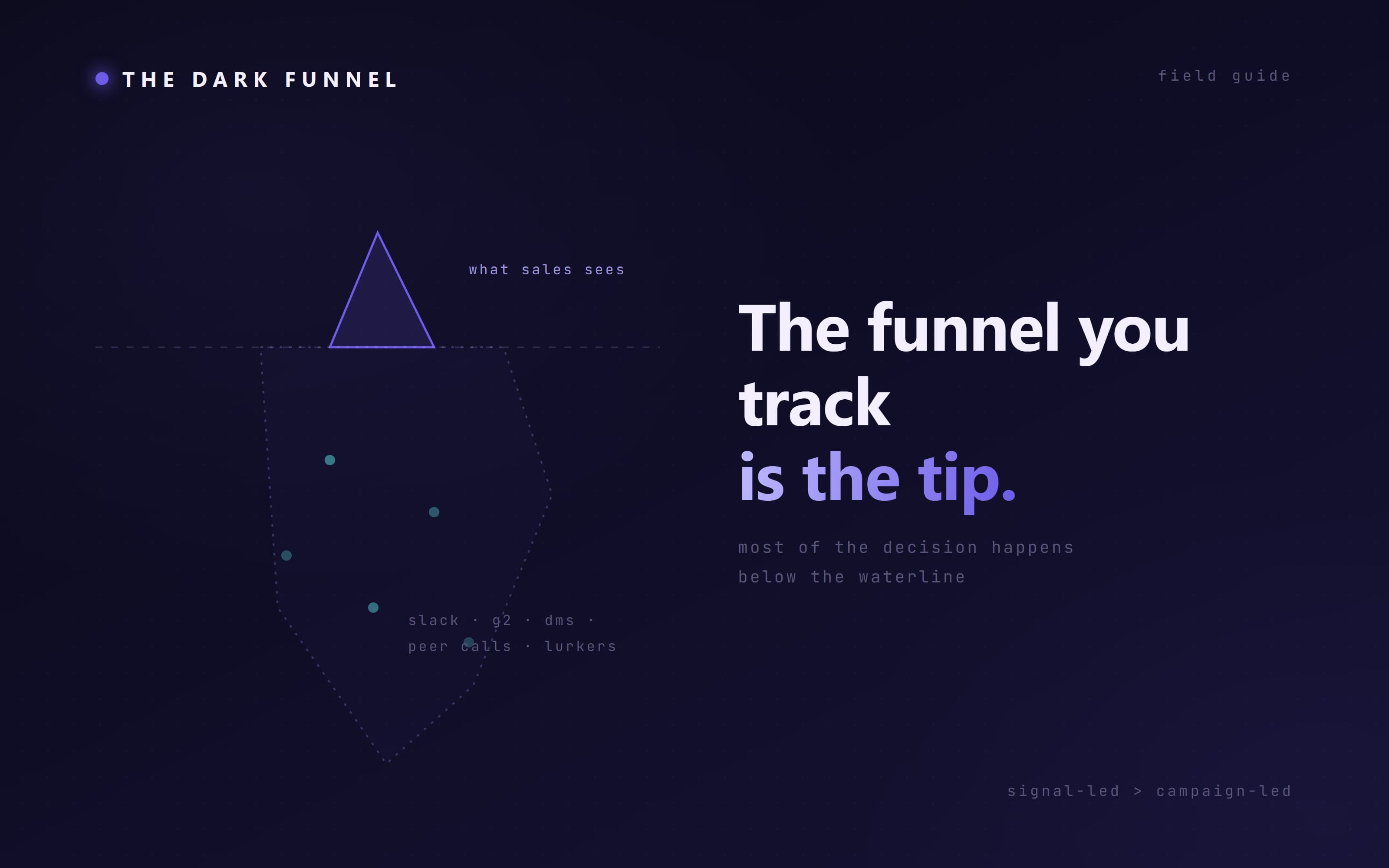 B2B buyers and sellers in a working meeting discussing the dark funnel